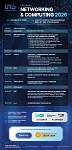 NETWORKING & COMPUTING 2026